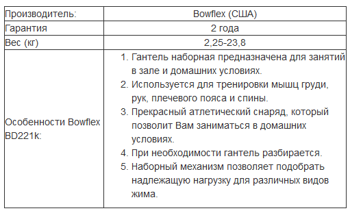 Bowflex replika BD221k Bowflex replika BD221k