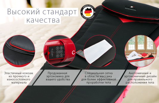 Массажный мат Medimat Jade