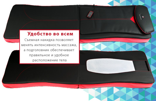 Массажный мат Medimat Jade