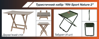 Туристичний набір RN-Sport Nature 2