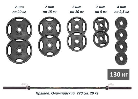 Штанга олимпийская металлическая 130 кг от RN-Sport. Гриф до 680 кг