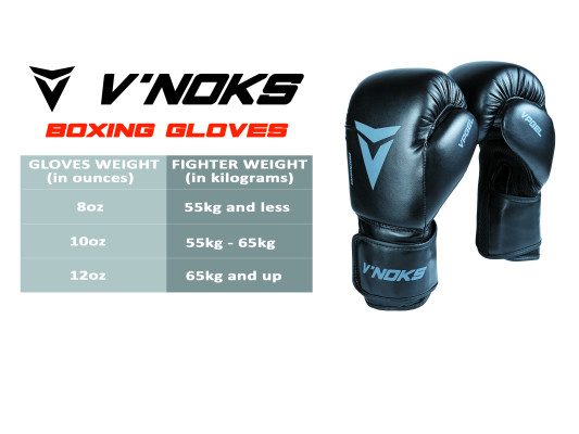Боксерские перчатки V`Noks Primo Air 12 ун