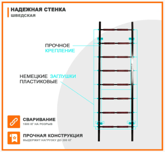 Шведская стенка металлическая Mountain 210 см
