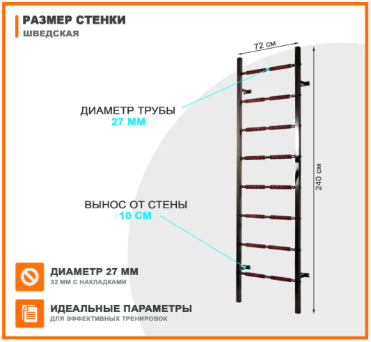 Шведська стінка металева Mountain 210 см