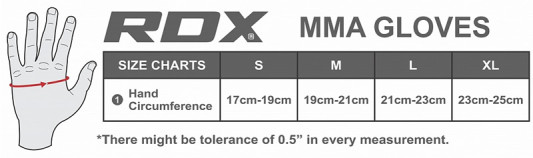 Перчатки ММА RDX Rex Leather Black XL