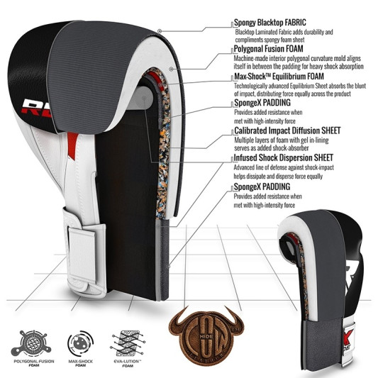 Боксерські рукавиці RDX Pro Gel 10 ун
