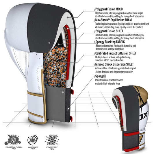 Боксерские перчатки RDX Rex Leather Gold 10 ун