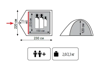 Палатка Totem Tepee