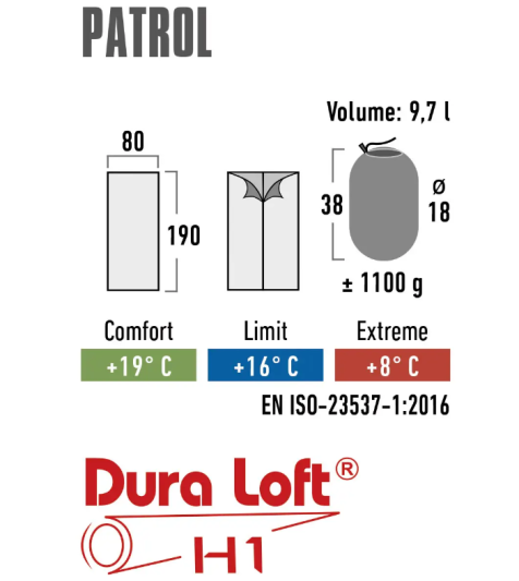 Спальний мішок High Peak Patrol/+16°C Blue/Dark Blue Left