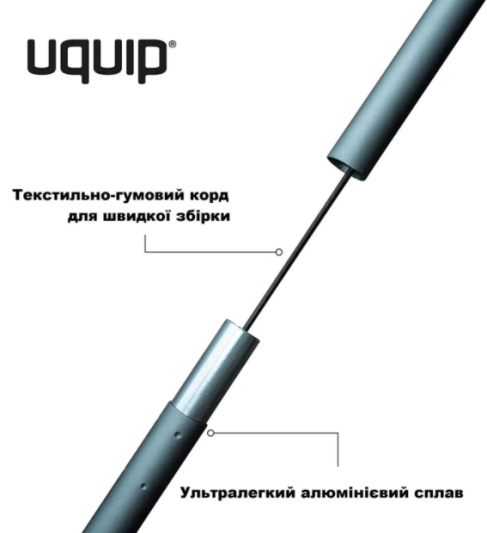 Ліжко розкладне Uquip Moony Grey