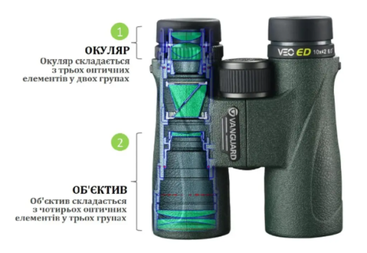Бінокль Vanguard VEO ED 10x42 WP