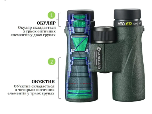 Бінокль Vanguard VEO ED 8x42 WP
