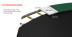 Батут Berg Favorit 380 Green с сеткой Comfort