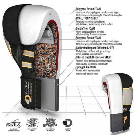Боксерські рукавиці RDX Leather Black White 14 ун