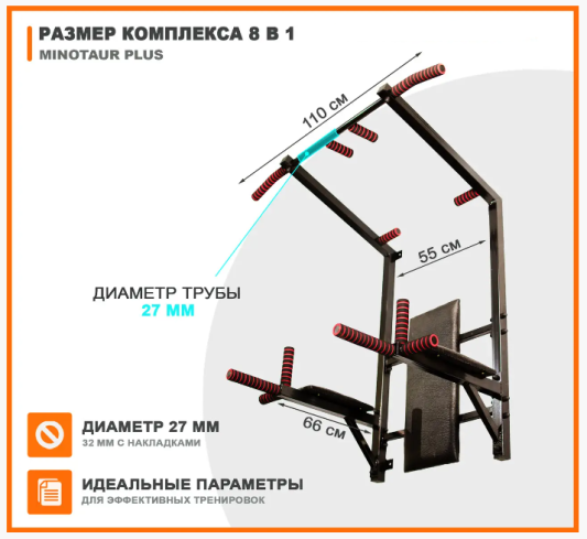 Настінний комплекс турнік-бруса-прес Minotaur Plus 8 в 1