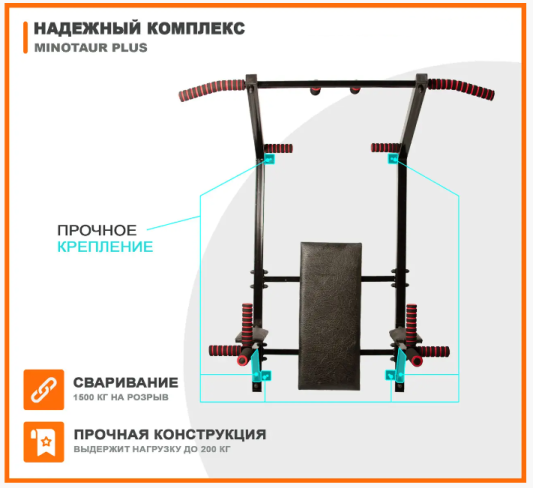 Настінний комплекс турнік-бруса-прес Minotaur Plus 8 в 1
