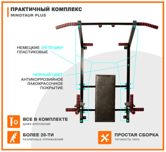 Настінний комплекс турнік-бруса-прес Minotaur Plus 8 в 1