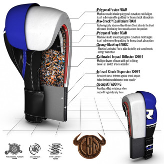 Боксерские перчатки RDX Quad Kore Blue 12 ун