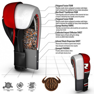 Боксерські рукавиці RDX Quad Kore Red 12 ун