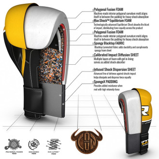 Боксерські рукавиці RDX Quad Kore Yellow 12 ун