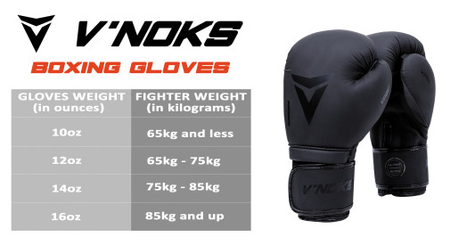 Боксерські рукавиці V`Noks Ultima Black 10 ун