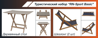 Туристичний набір RN-Sport Basic