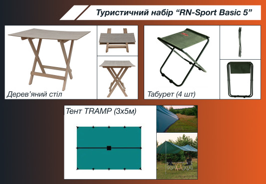 Туристический набор RN-Sport Basic 5
