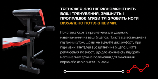 Скамья для жима ReadMeBlack + Штанга 83 кг, гриф W, гантели RN-Sport
